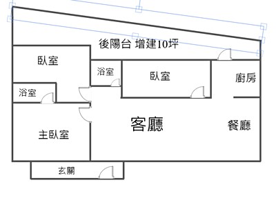 社區圖片