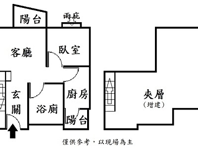 社區圖片