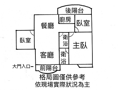 社區圖片