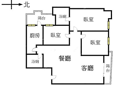 社區圖片