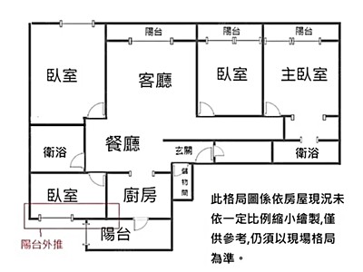 社區圖片