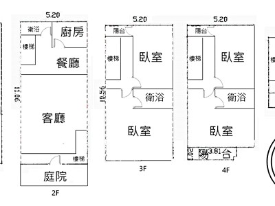 社區圖片