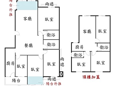 社區圖片