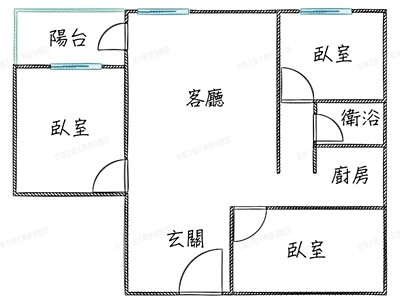 社區圖片