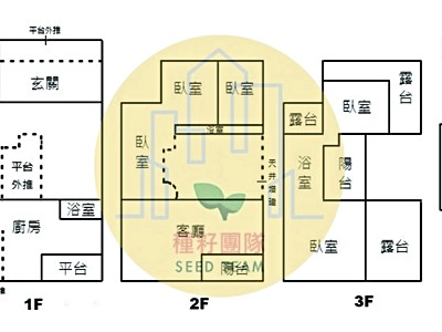 社區圖片