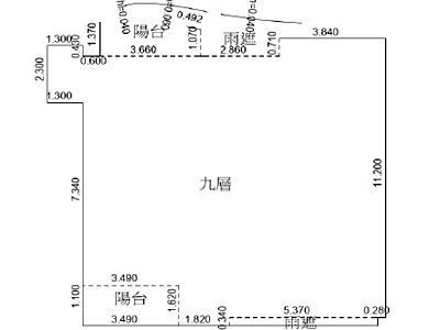 社區圖片