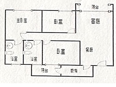 社區圖片