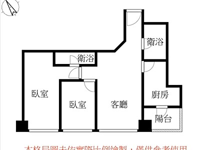 社區圖片