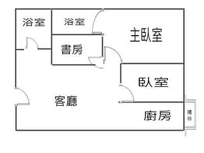 社區圖片