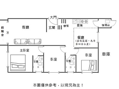 社區圖片