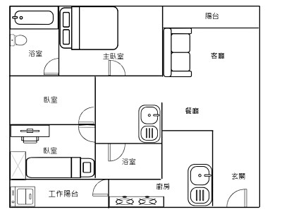 社區圖片