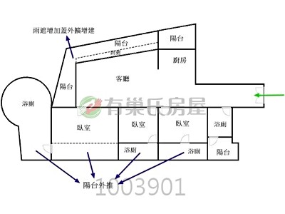 社區圖片