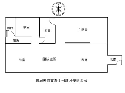 社區圖片