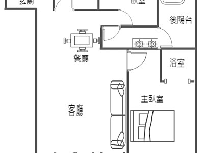 社區圖片