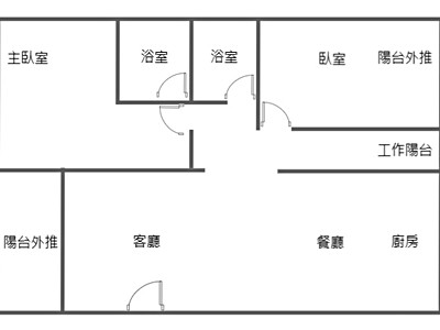 社區圖片