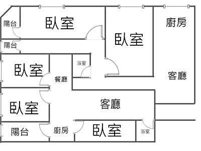 社區圖片