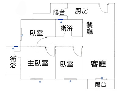 社區圖片