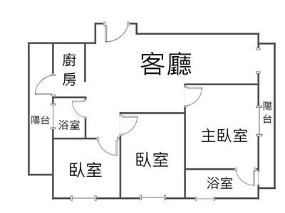 社區圖片