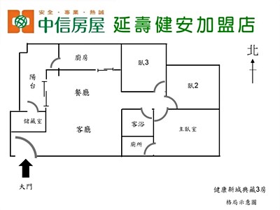 社區圖片