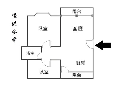 社區圖片