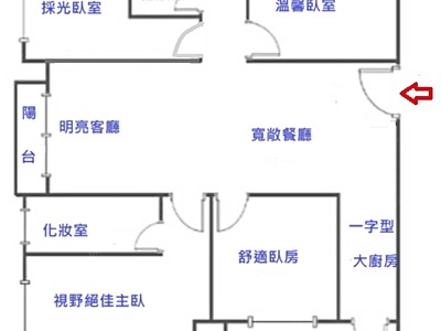 社區圖片