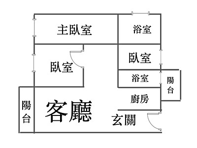 社區圖片