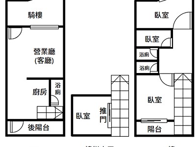 社區圖片