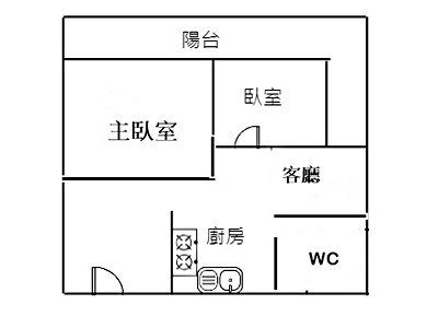 社區圖片