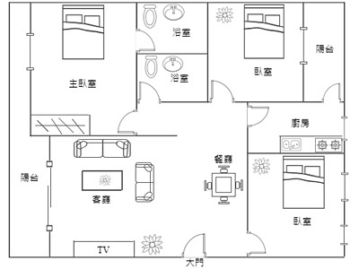 社區圖片