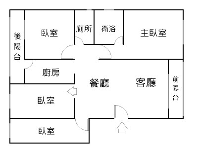 社區圖片