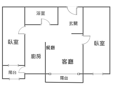 社區圖片