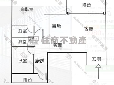 社區圖片