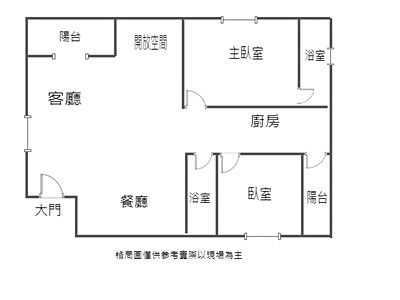 社區圖片