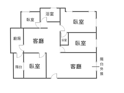 社區圖片