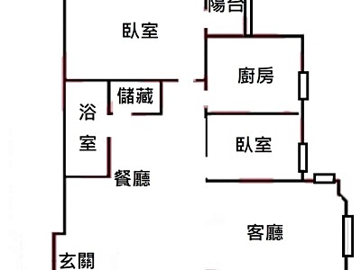 社區圖片