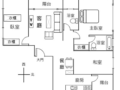 社區圖片