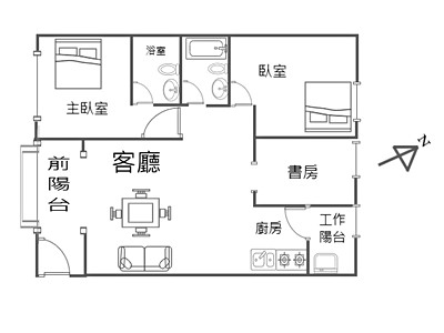 社區圖片