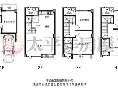 社區圖片