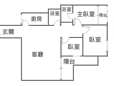 社區圖片