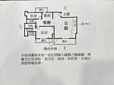 社區圖片