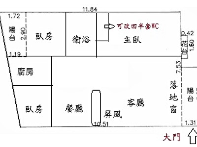 社區圖片