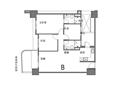 社區圖片