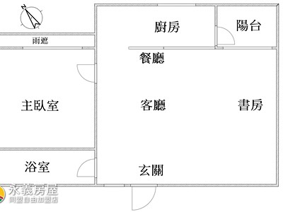 社區圖片