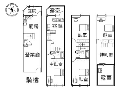 社區圖片