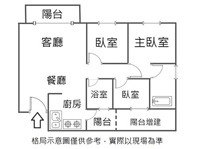 社區圖片