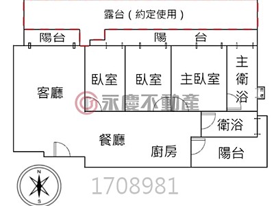 社區圖片