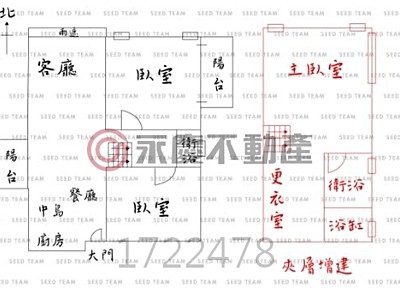 社區圖片