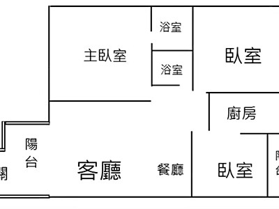 社區圖片