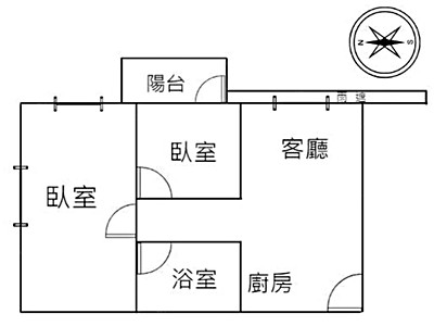 社區圖片