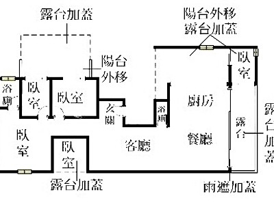 社區圖片